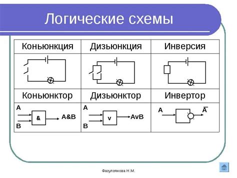 Какое значение имеет логическая единица в цифровой логике?