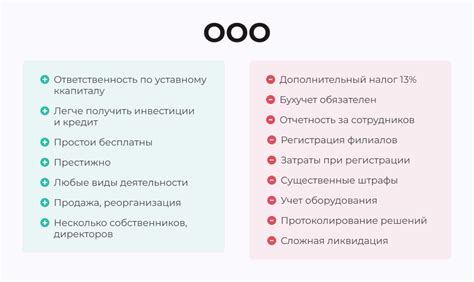 Какой пол выбрать: сравнение преимуществ и недостатков