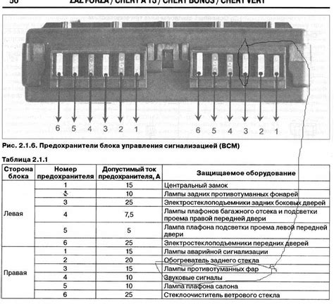 Как безопасно извлечь ключ Чери М11?