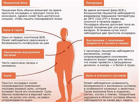 Как бороться со слабостью во всем теле