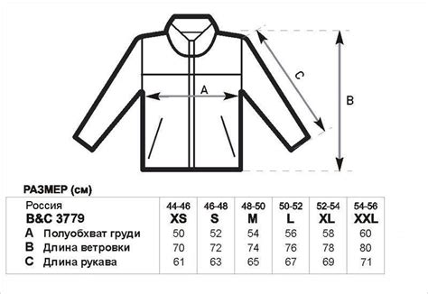 Как выбрать идеальный размер куртки: полезное руководство