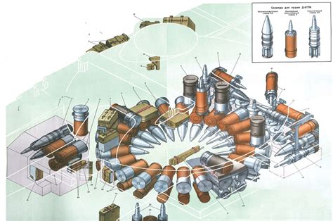 Как выбрать оптимальный вариант: механизм заряжания или автомат заряжания?