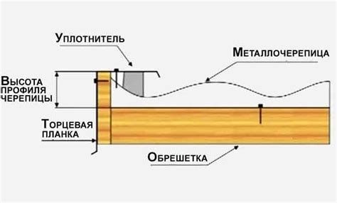 Как выбрать торцевую фрезу: основные критерии и характеристики