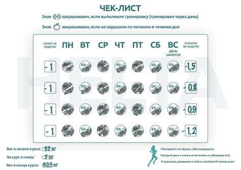 Как заполнять лист здоровья?