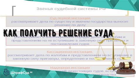 Как защититься и обжаловать решение?