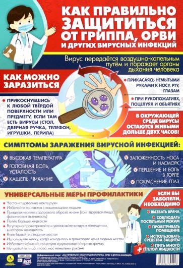 Как защититься от вирусных инфекций: полезные советы