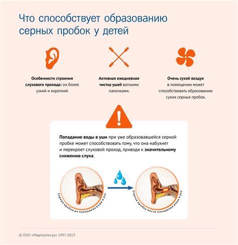 Как избавиться от воды в ухе: проверенные методы