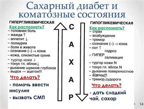 Как избавиться от предобморочного состояния?