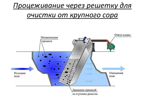 Как избавиться от ржавой базы: 4 проверенных способа