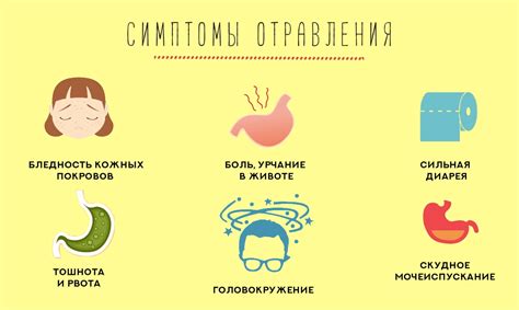 Как избавиться от тошноты после еды