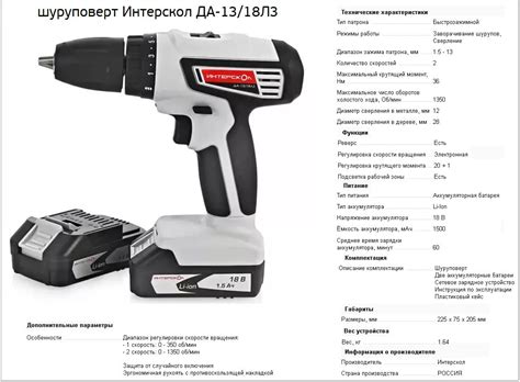 Как изменение полярности влияет на мощность шуруповерта