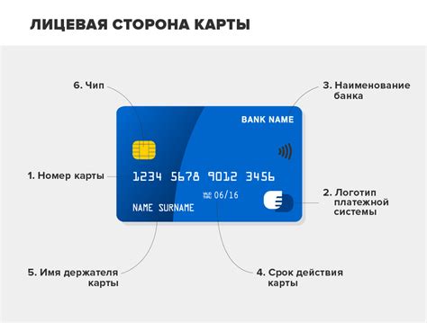 Как изменить номер телефона для второй карты Сбербанка?