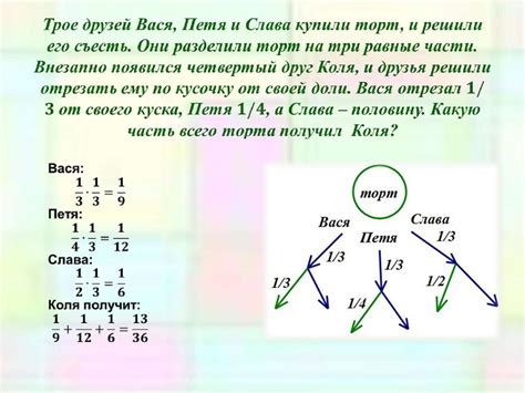 Как измерить вероятность события с помощью эксперимента