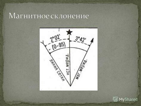 Как измерить магнитное склонение?