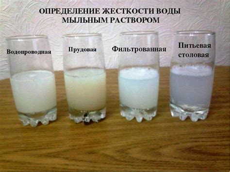 Как измеряется жесткость воды