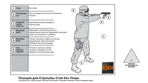 Как интерпретировать различные положения стрелок