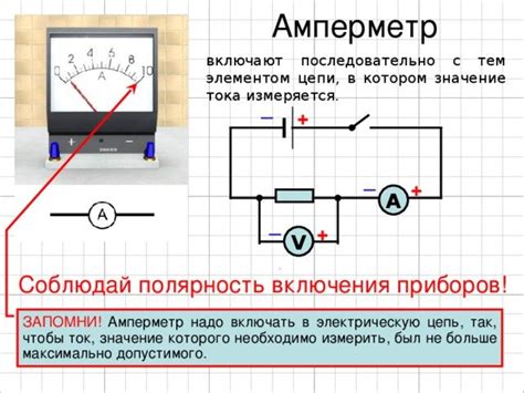 Как использовать ампер-метр в электрических цепях