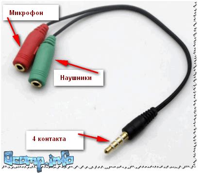 Как использовать вход для наушников в микрофоне