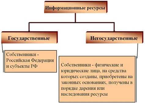 Как использовать информационные ресурсы оператора для максимальной эффективности