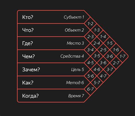 Как использовать приметы о мертвой змее для принятия решений