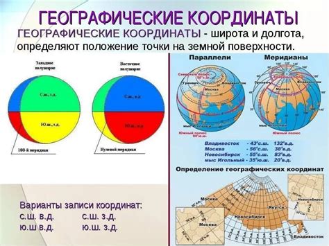 Как использовать широту и долготу в географических измерениях?