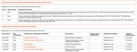 Как использовать Id договора для контроля кредитной истории