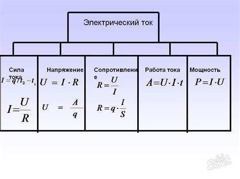 Как найти силу пройти через печаль