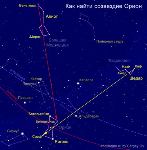 Как найти созвездие в форме буквы W на небосклоне