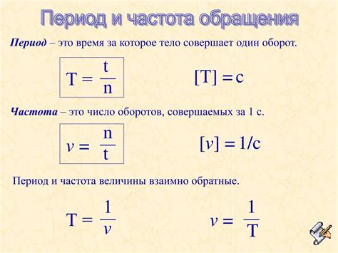 Как найти частоту цикла с помощью формулы?