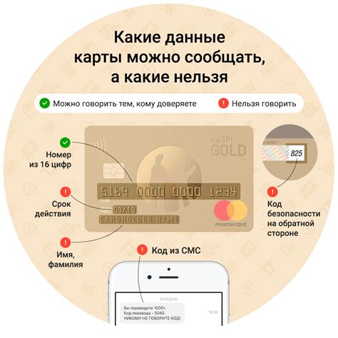 Как найти cvc на карте?