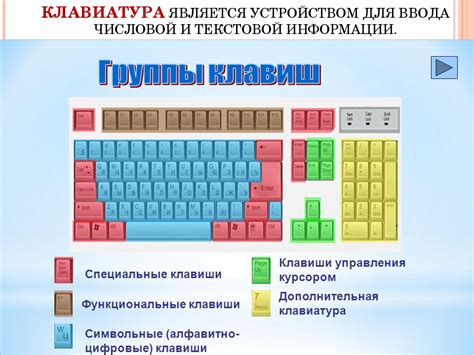 Как настроить и задействовать дополнительные клавиши на клавиатуре?