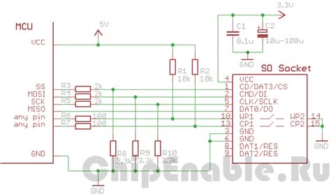 Как настроить SPI debug на материнской плате