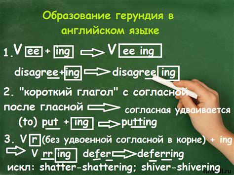 Как образуются герундий и причастие в английском языке?