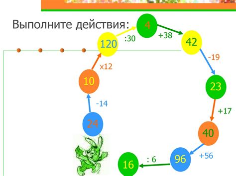 Как объяснить ребенку, что натуральные числа используются для счета