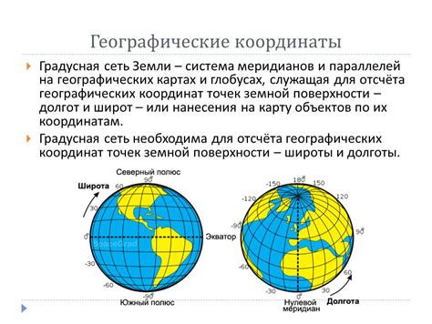 Как определить географические координаты точки?