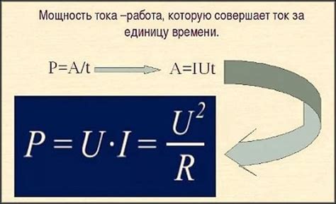 Как определить необходимую мощность сервера