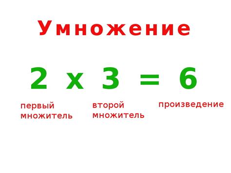 Как определить первый множитель: полезные советы и эффективные стратегии