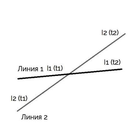 Как определить пересечение?