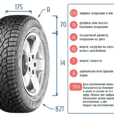 Как определить подходящий размер резины для внедорожников?