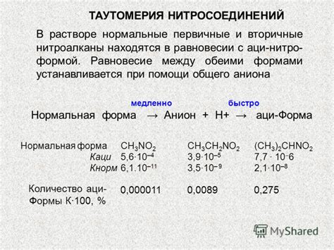 Как определить размерность разведения раствора?