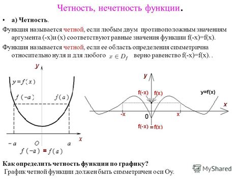 Как определить роение визуально?