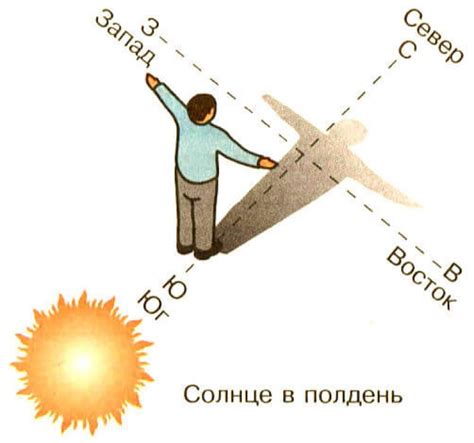 Как определить тени боковым зрением