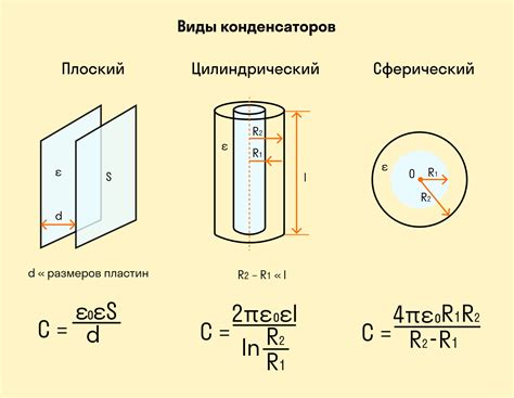 Как определить электроемкость конденсатора?