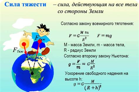 Как определяется сила тяжести на Земле