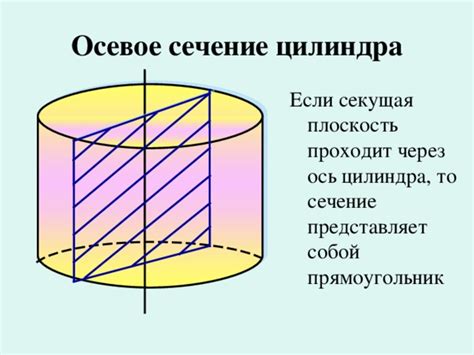 Как осуществляется осевое сечение цилиндра?