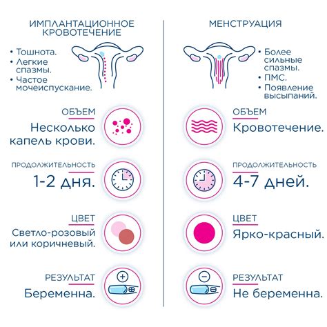 Как отличить TVD от MD в бурении