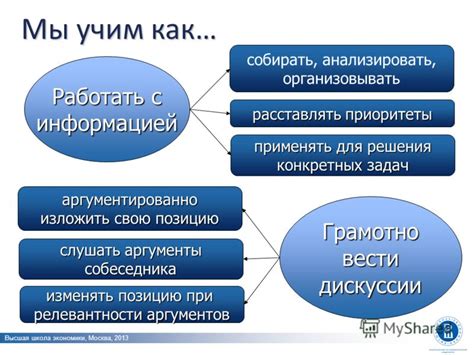 Как оценить ситуацию и аргументированно изложить свою позицию