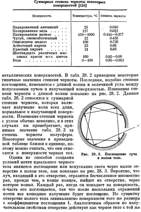 Как поддерживать и продлевать степень черноты резины в течение длительного времени