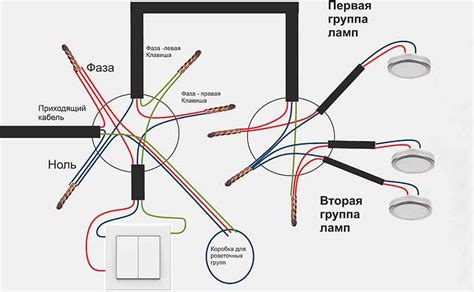 Как подключить