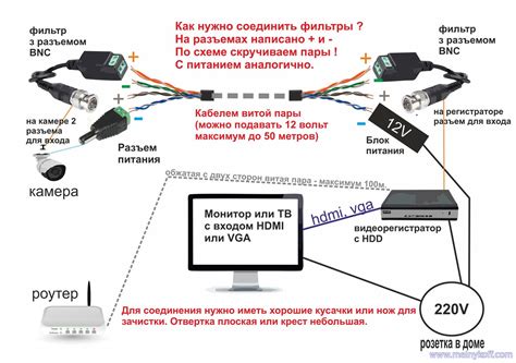 Как подключить разъем на модуле камеры